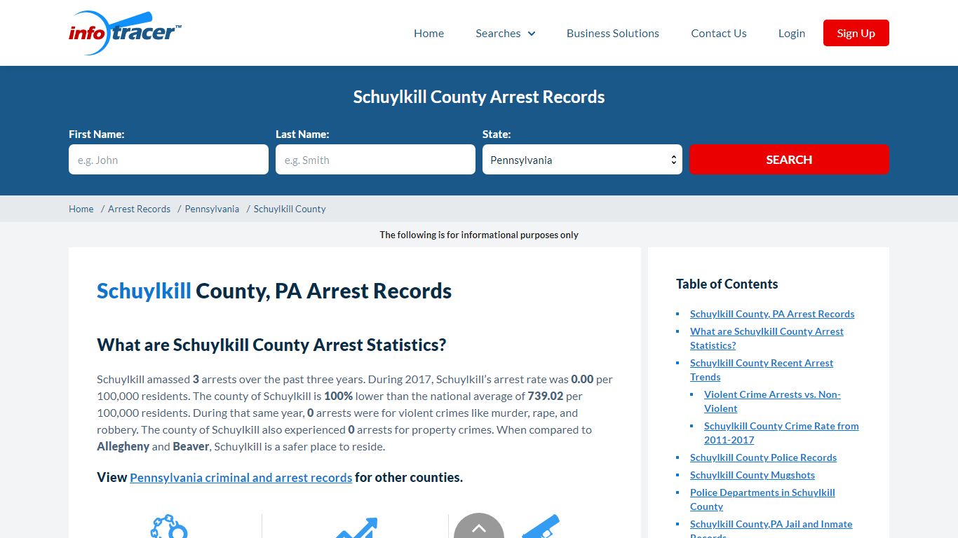 Schuylkill County, PA Arrest Records - Infotracer.com